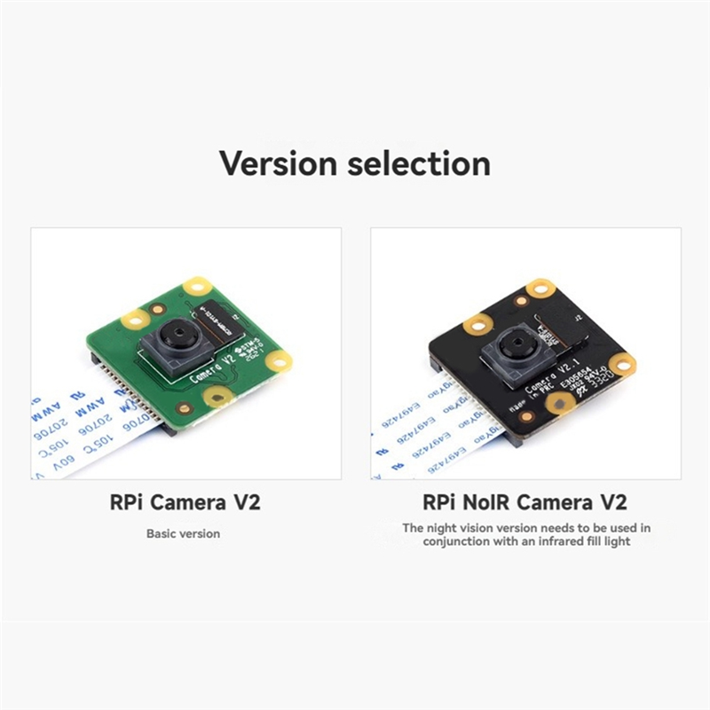 Pi Camera Module - -ABDH Рыбий глаз 62,2 ° FOV