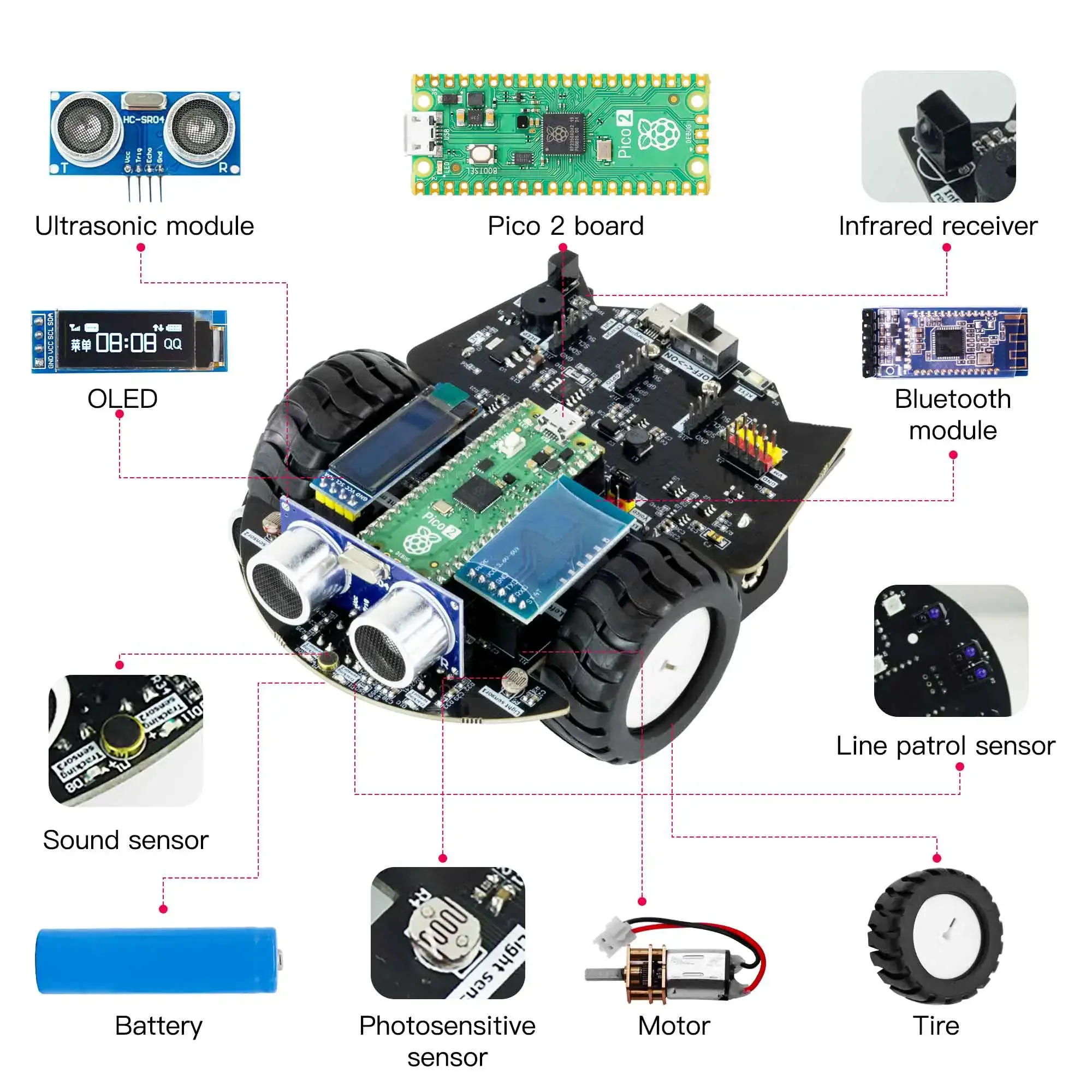 Автомобильный комплект робота  – обзор и цена Raspberry Pi Kit