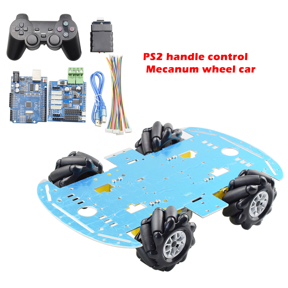 Самый дешевый PS2 Wireless RC  – обзор и цена Raspberry Pi Kit