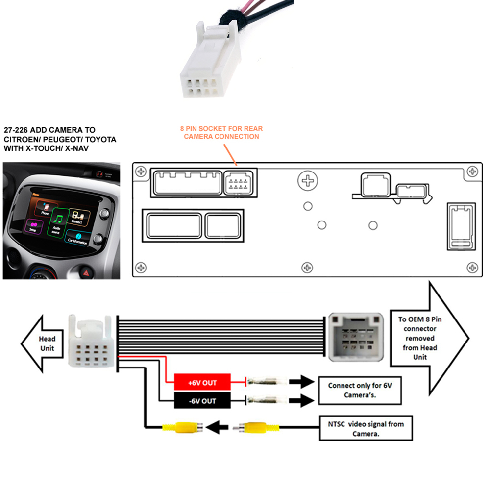 8-контактный автомобильный рад – обзор и цена Pi Camera Cable