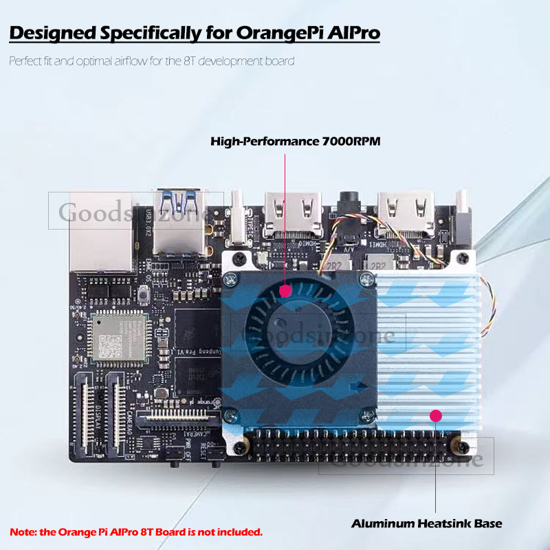 Охлаждающий вентилятор с базов – обзор и цена Pi Power Supply
