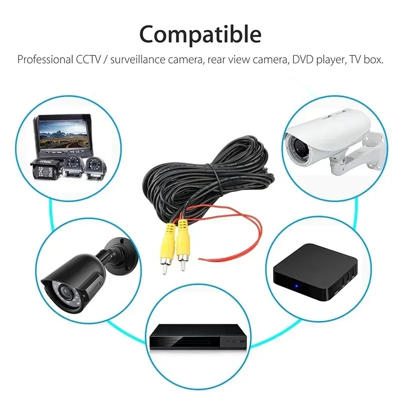 Автомобильная камера заднего в – обзор и цена Pi Camera Cable