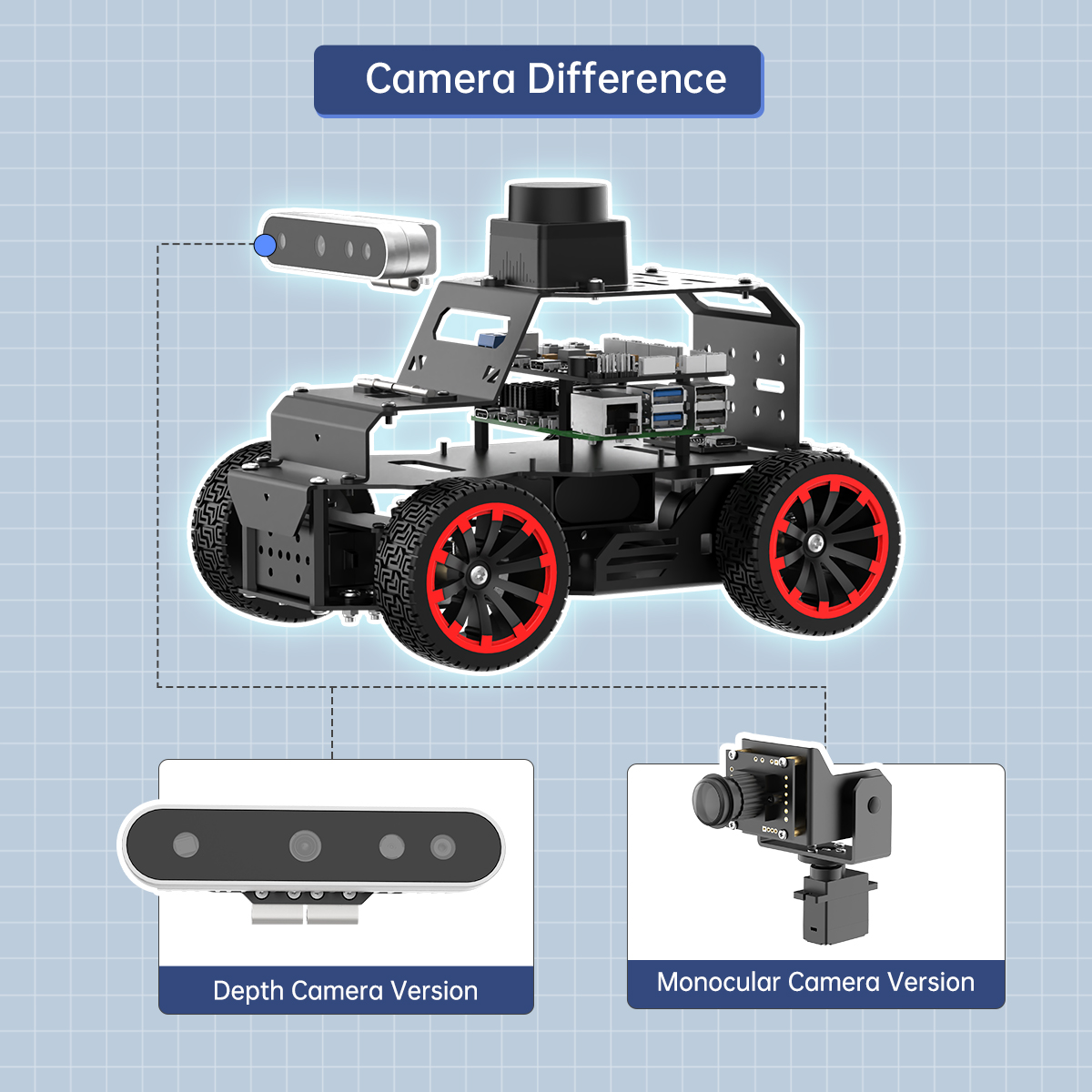 Отличная 3D-камера глубины Hiw – обзор и цена Raspberry Pi 5