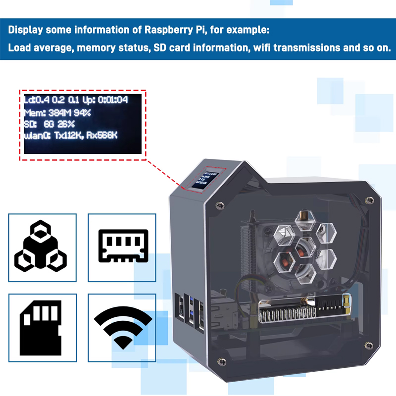 GeeekPi Raspberry Pi 5 ABS Min – обзор и цена Pi 5 Case