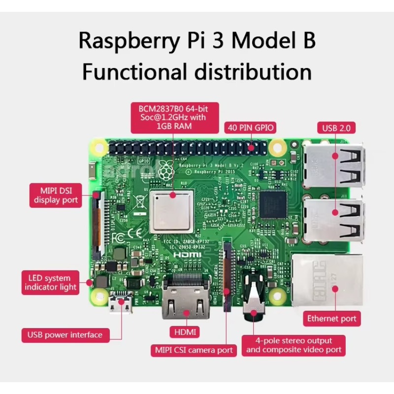 【Горячая распродажа】Высококаче – обзор и цена Raspberry Pi Kit
