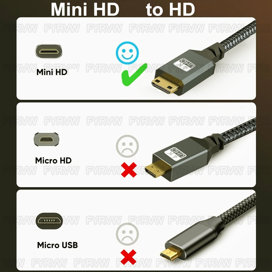 4K HDTV-совместимый мини-HDMI  – обзор и цена Pi Camera Cable