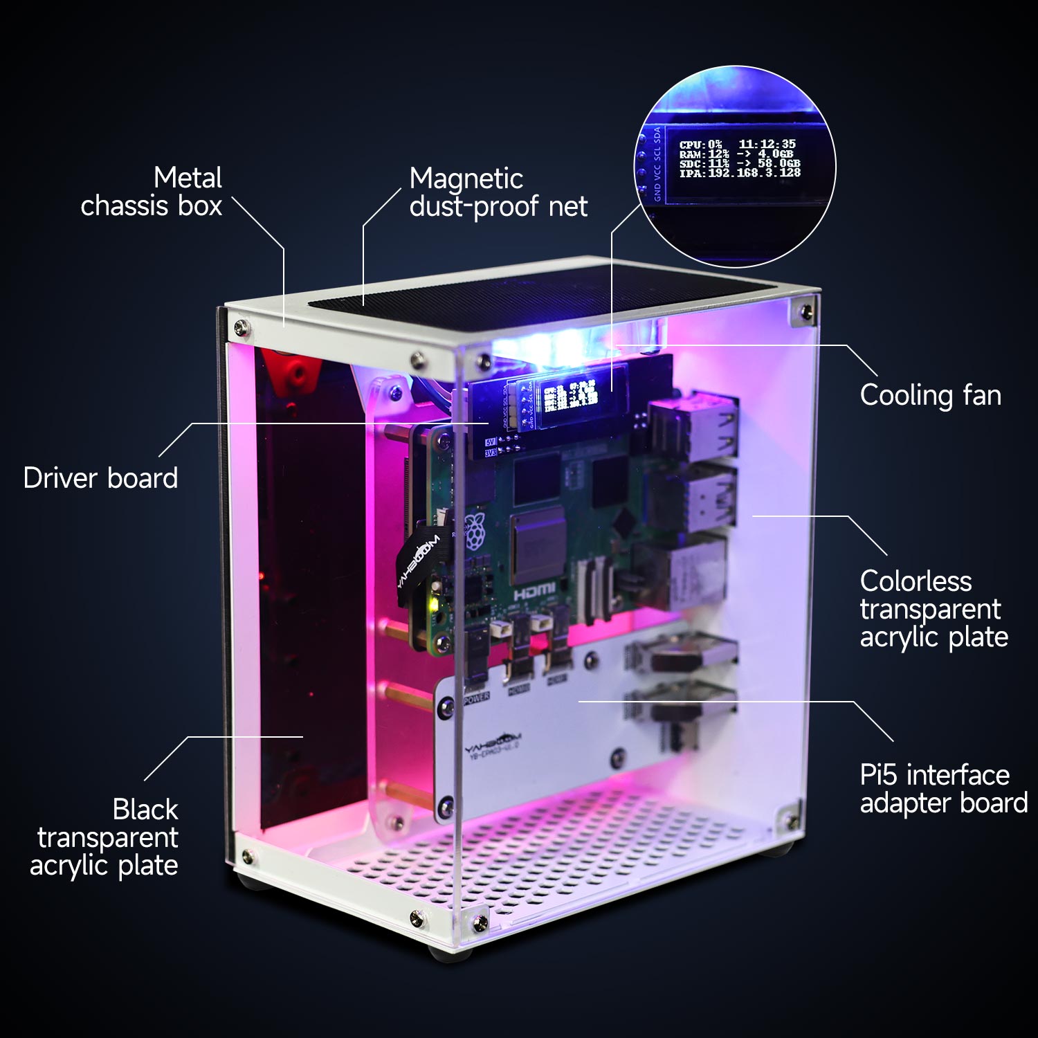 Защитный комплект корпуса Rasp – обзор и цена Pi 5 Case